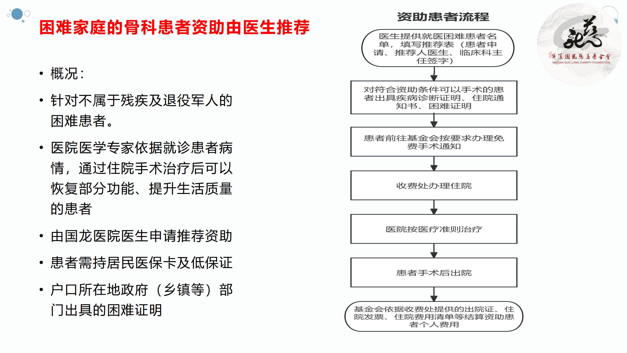 【官方】宁夏国龙慈善基金会