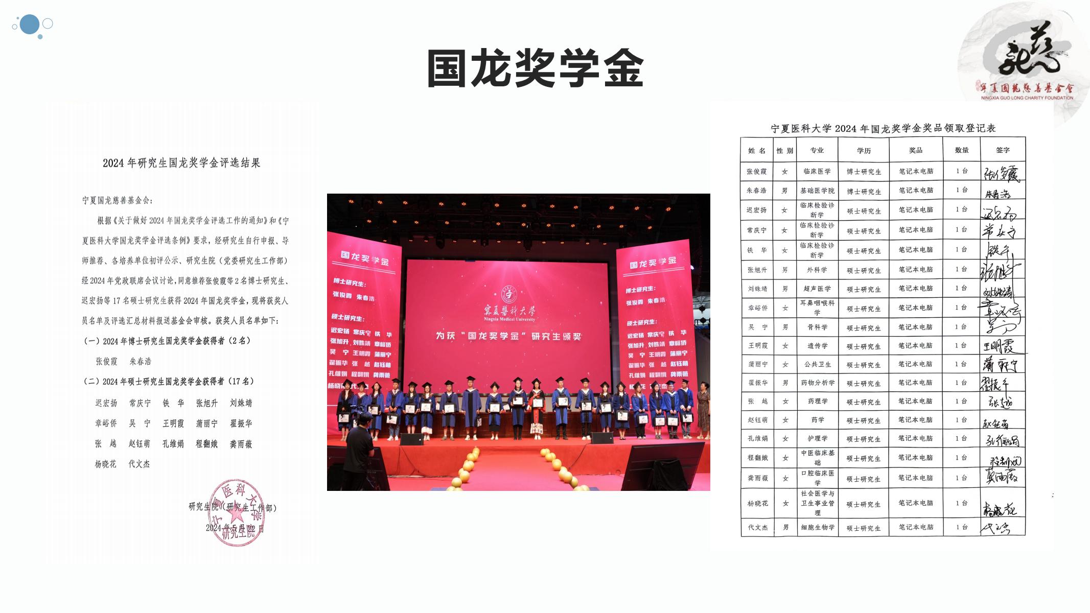 【官方】宁夏国龙慈善基金会