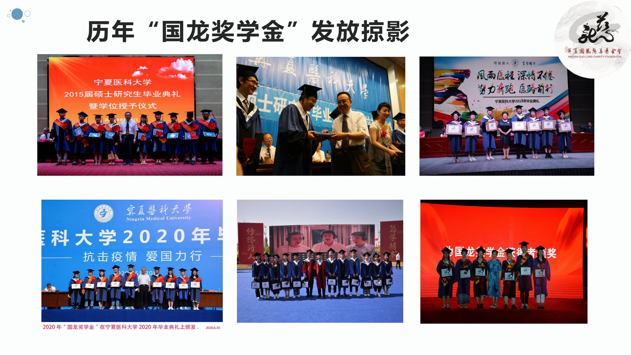 【官方】宁夏国龙慈善基金会